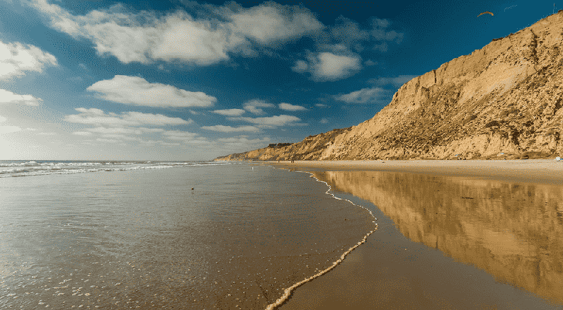 Black's Beach em San Diego Black's Beach em San Diego