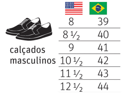 Tabela de conversão da numeração de sapatos masculinos dos EUA Tabela de conversão da numeração de sapatos masculinos dos EUA